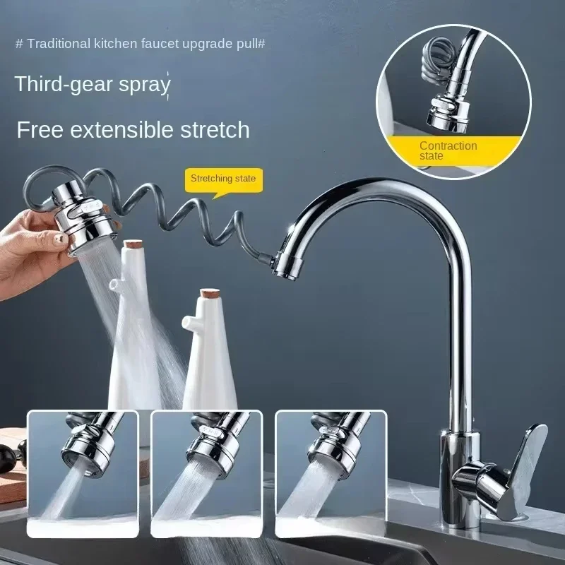 Nouveau robinet d'évier 3 Mode - Healthy Kitchen Gadgets avis et prix