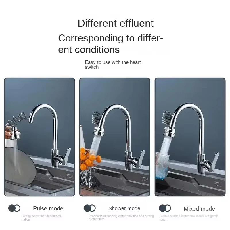Nouveau robinet d'évier 3 Mode - Healthy Kitchen Gadgets avis et prix